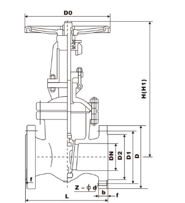 Stainless steel gate valve - Hengye Valve